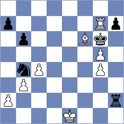 Reprintsev - Lewicki (chess.com INT, 2023)