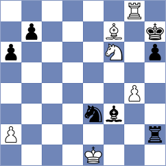 Gunina - Dounis (chess.com INT, 2022)