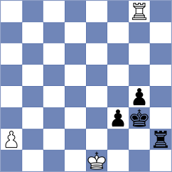 Balakrishnan - Brozyna (chess.com INT, 2025)