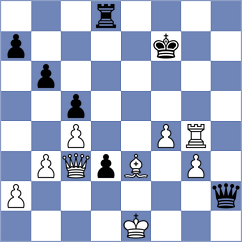 Koller - Reyes Acevedo (Vienna, 1998)