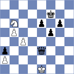 Erdogan - Rodriguez (Chess.com INT, 2018)