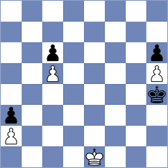 Moiseenko - Sulskis (Kharkov, 2003)