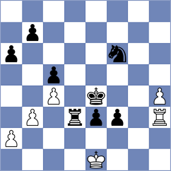 Azali - Tologontegin (chess.com INT, 2024)