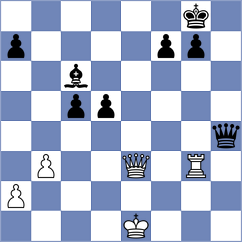 Devaev - Diaz Perez (chess.com INT, 2025)