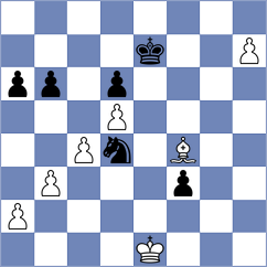 Reprintsev - Przybylski (chess.com INT, 2022)