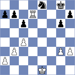 Tyugin - Svinarenko (Togliatti, 2008)
