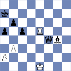 Petesch - Gelman (Chess.com INT, 2021)