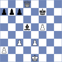 Shapiro - Manteiga (chess.com INT, 2025)