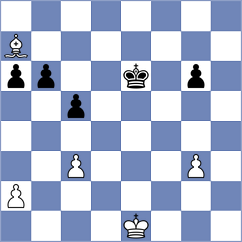 Golizadeh - Osmak (chess.com INT, 2024)