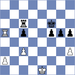 Schandorff - Lutz (Haderslev, 1981)