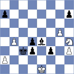 Domin - Kocharin (chess.com INT, 2025)