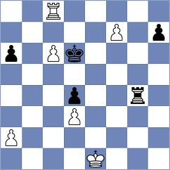 Kosten - Damenkiller (Playchess.com INT, 2006)