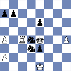 Ortiz Suarez - Bartel (Chess.com INT, 2020)