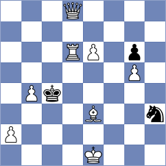 Devaev - Gritsenko (chess.com INT, 2023)