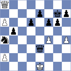 Ilincic - Bogdanov (Pozarevac SRB, 2024)