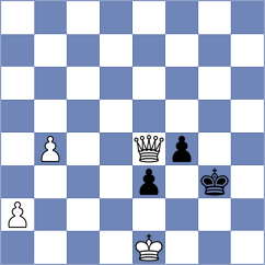 Yaniuk - Skarbarchuk (chess.com INT, 2022)