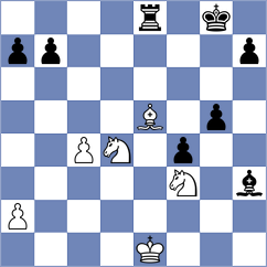 Blanco Gramajo - Kozak (Chess.com INT, 2021)