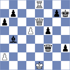 Liuviann - Goltseva (FIDE Online Arena INT, 2024)