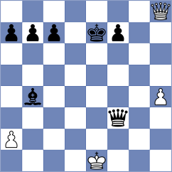 Daroczi - Altini (chess.com INT, 2025)