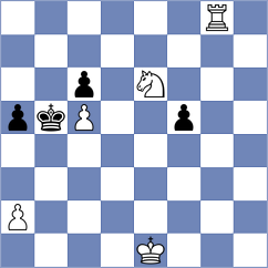 Jaferian - Mirzoeva (chess.com INT, 2022)