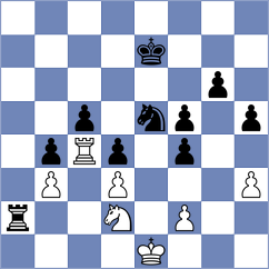 Sydykov - Niemann (chess.com INT, 2025)