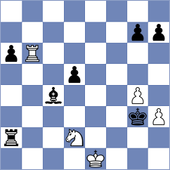 Kukula - Tsatsalashvili (chess.com INT, 2022)