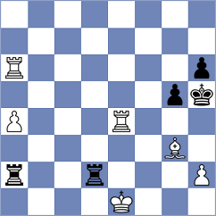 Ly - Vuong (Hue, 2004)