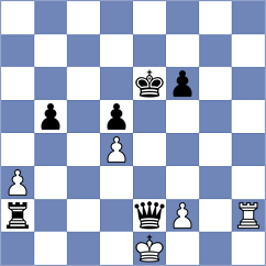 Hedayat Pour - Abdollahi (Chess.com INT, 2021)