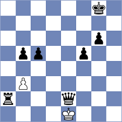 Sadeghi Ahangar Kelaei - Haghshenas (Chess.com INT, 2021)