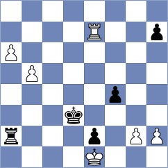 Chincholimath - Zou (chess.com INT, 2023)