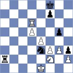 Jian - Munoz (chess.com INT, 2024)