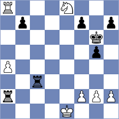 Ciuffoletti - Sargissyan (chess.com INT, 2023)