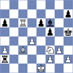 Shimanov - Cervantes Landeiro (chess.com INT, 2024)