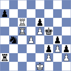 Korchenov - Gridnev (Lipetsk, 2007)