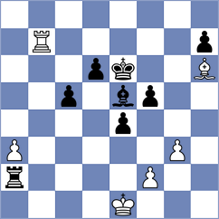 Goldin - Skotheim (chess.com INT, 2024)