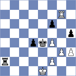 Castor - Shohat (chess.com INT, 2025)