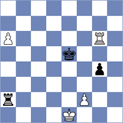 Giri - Gukesh (Zagreb CRO, 2025)