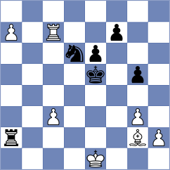 Kuznetsov - Mekhitarian (chess.com INT, 2025)