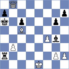Khamrakulov - Chandra (Chess.com INT, 2017)