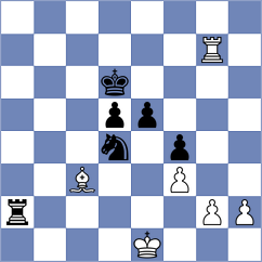 Rodchenkov - Zeman (chess.com INT, 2024)
