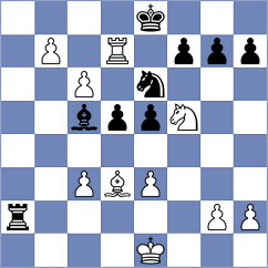 Kovalev - Wartiovaara (chess.com INT, 2023)