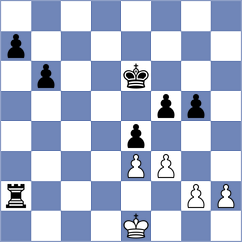 Muzzi - Perry (chess.com INT, 2024)