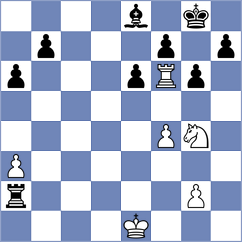 Kislov - Cherry (chess.com INT, 2024)