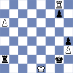 Skiadopoulos - Fishman (chess.com INT, 2025)