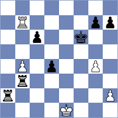 Hettiarachchi - Stark (Wellington NZL, 2025)