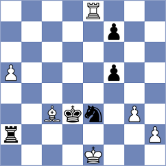Prohorov - Wieczorek (chess.com INT, 2022)