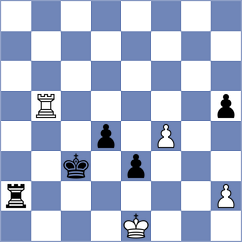 Keymer - Matlakov (Almaty KAZ, 2022)