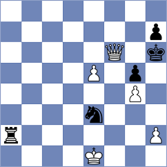 Erdogan - Gao (chess.com INT, 2023)