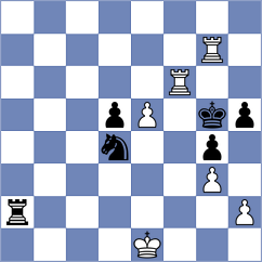 Lazavik - Weetik (chess.com INT, 2022)