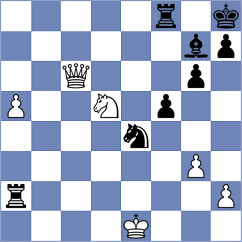 Perea Fruet - Rasulov (chess.com INT, 2025)